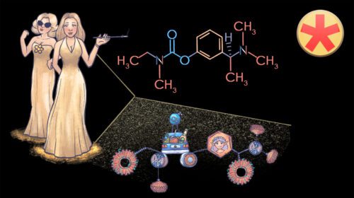 Antidementiva Strukturformel