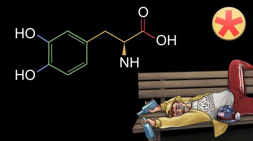 L-Dopa Strukturformel