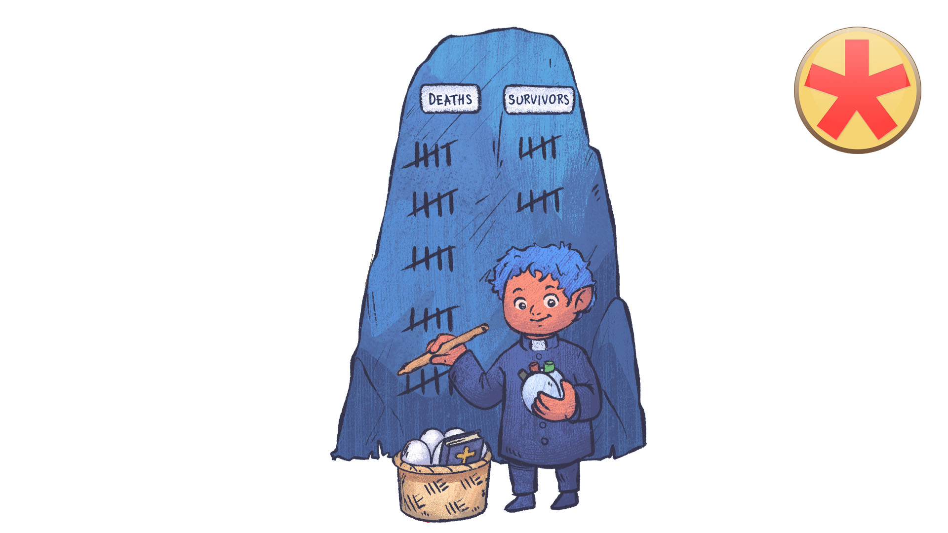 Statistik: Deskriptive Statistik 2