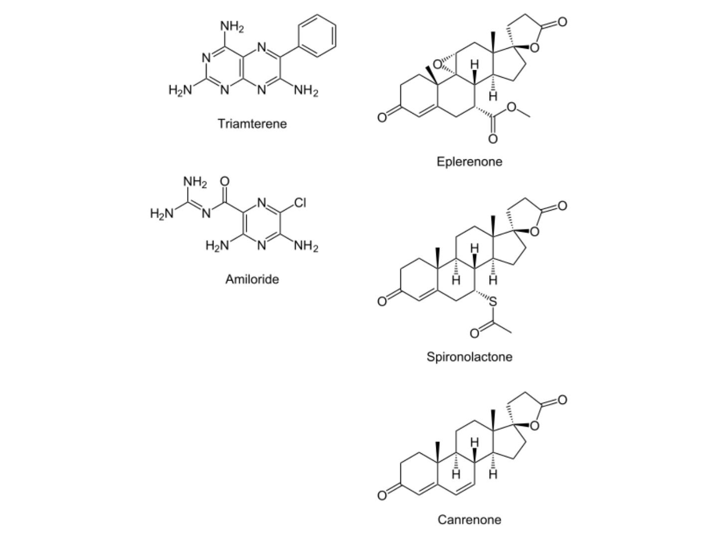 Strukturformeln kaliumsparender Diuretika