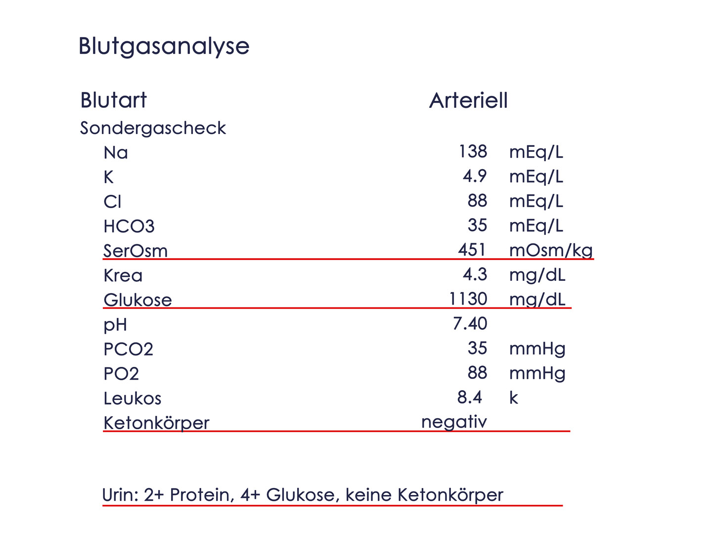 Arterielle BGA