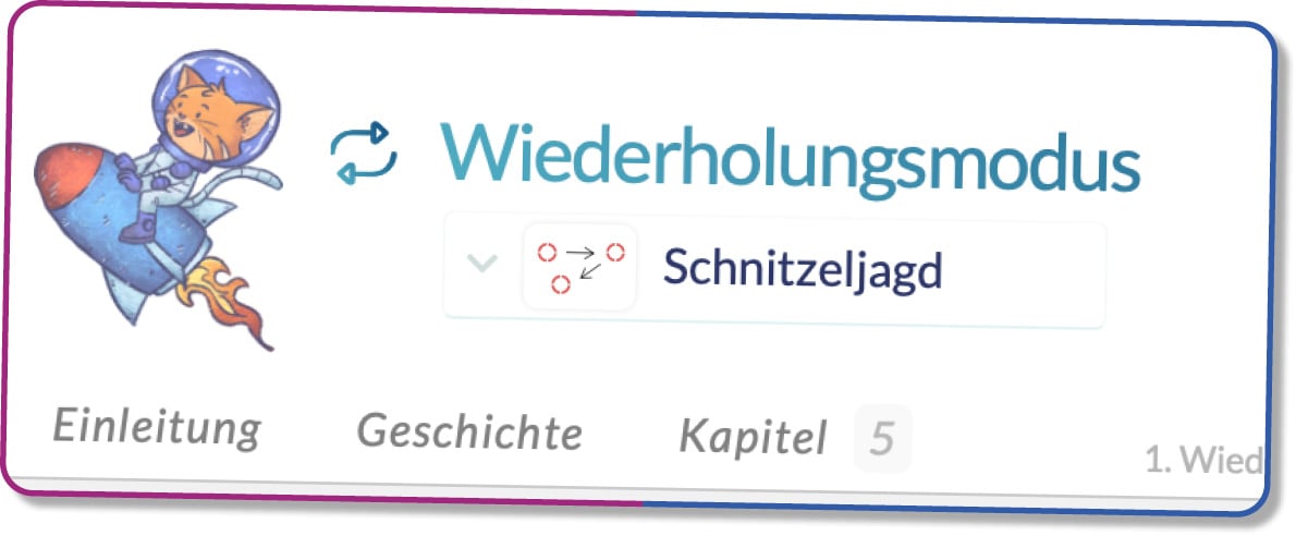 Funktionen im Fokus
