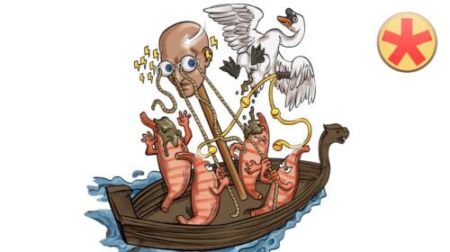 Vestibuläres System 5: Augenmuskelverschaltung & Nystagmus